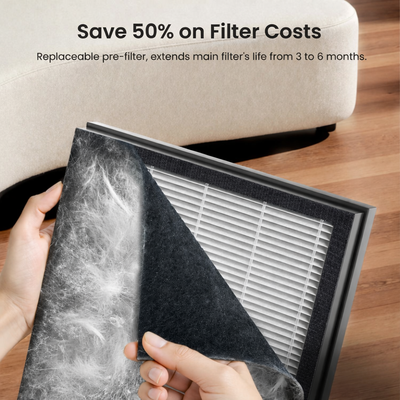 Rexqa FurGuard™ Filters