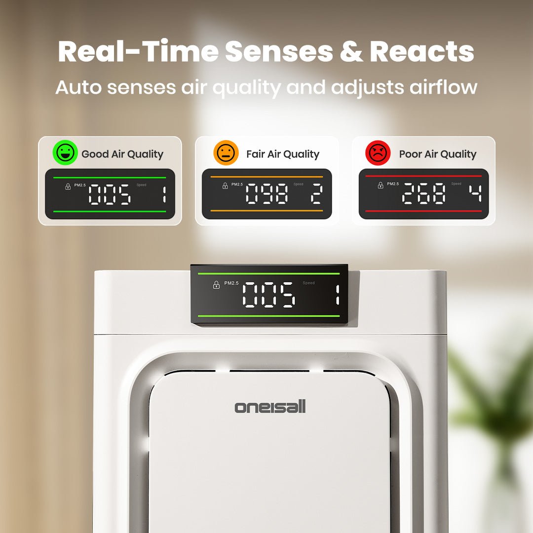 Air Purifier for Homes with Pets