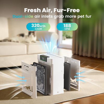 Air Purifier for Homes with Pets