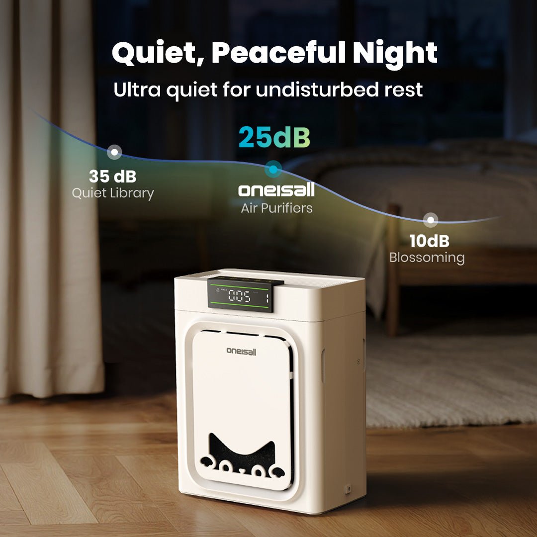 Air Purifier for Homes with Pets